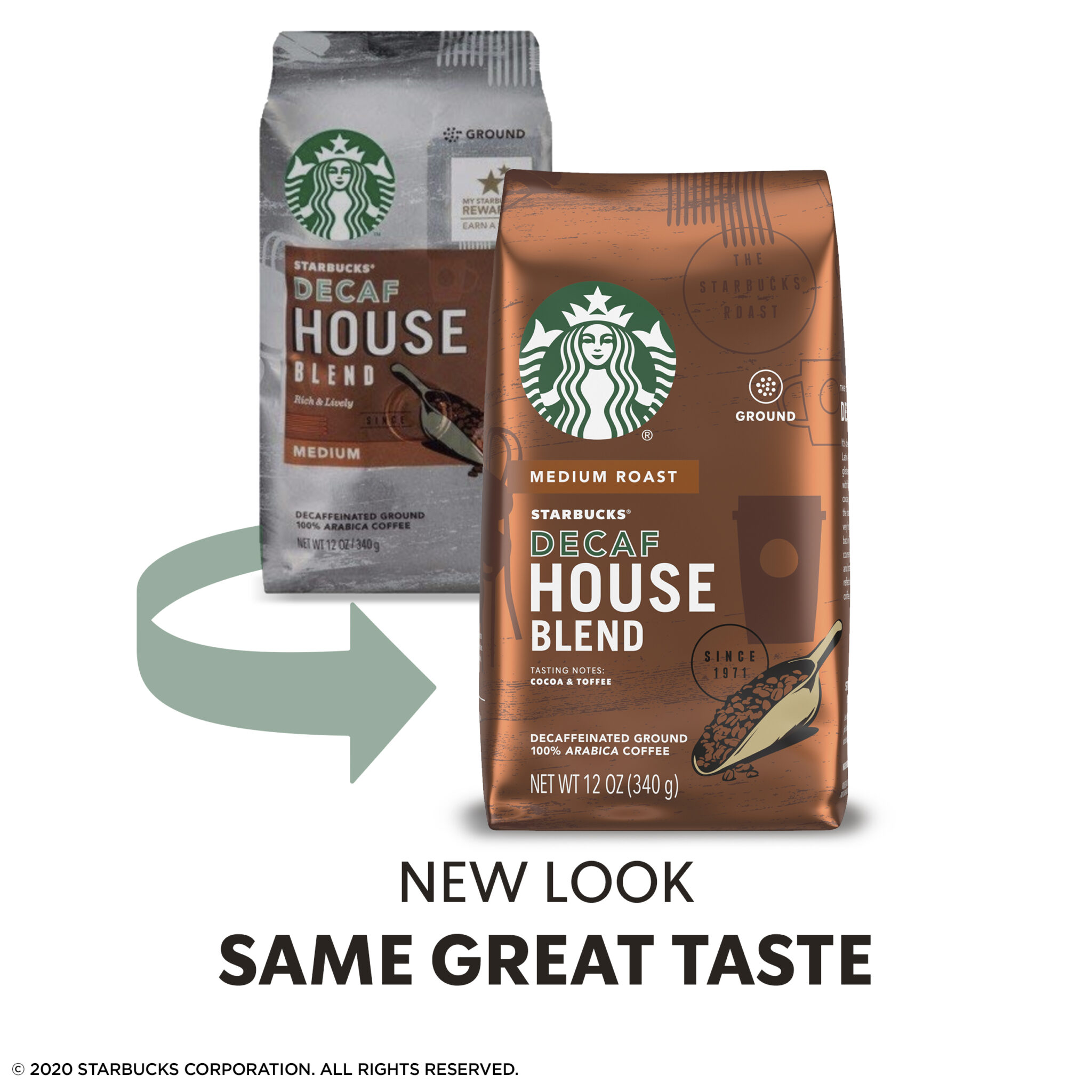 Starbucks Decaf Ground Coffee — House Blend — 100% Arabica – NEWTRADE